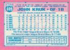 1991 Topps Micro #689 John Kruk Back