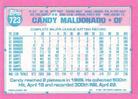 1991 Topps Micro #723 Candy Maldonado Back
