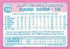1991 Topps Micro #724 David Segui Back