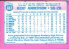 1991 Topps Micro #667 Kent Anderson Back