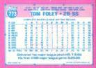 1991 Topps Micro #773 Tom Foley Back
