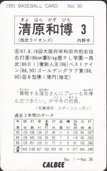 1991 Calbee #30 Kazuhiro Kiyohara Back