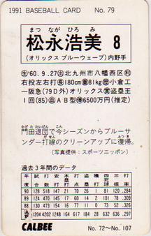 1991 Calbee #79 Hiromi Matsunaga Back