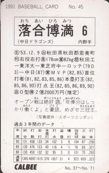 1991 Calbee #45 Hiromitsu Ochiai Back