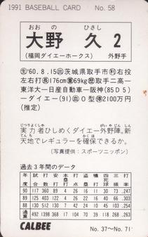 1991 Calbee #58 Hisashi Ono  Back