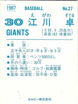 1987 Calbee #27 Suguru Egawa Back
