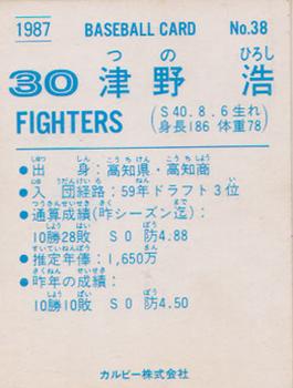 1987 Calbee #38 Hiroshi Tsuno Back