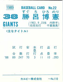1989 Calbee #22 Hironori Suguro Back