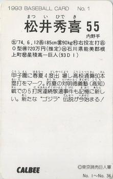 1993 Calbee #1 Hideki Matsui Back