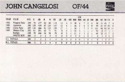 1986 Coca-Cola Chicago White Sox #NNO John Cangelosi Back