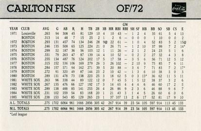 1986 Coca-Cola Chicago White Sox #NNO Carlton Fisk Back