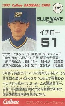 1997 Calbee #165 Ichiro Suzuki Back