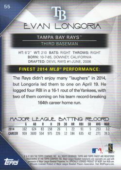 2015 Finest #55 Evan Longoria Back