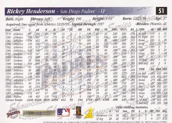 1997 Score - Showcase Series #51 Rickey Henderson Back
