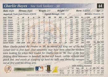 1997 Score - Showcase Series #64 Charlie Hayes Back