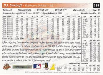 1997 Score - Showcase Series #197 B.J. Surhoff Back