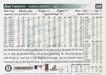 1997 Score - Showcase Series #360 Jose Canseco Back