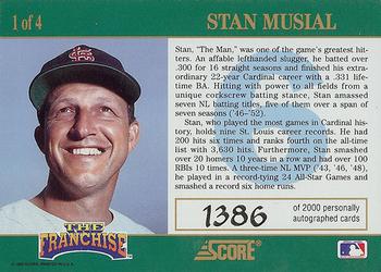 1992 Score - The Franchise Autographs #1 Stan Musial Back