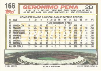 1992 Topps - Gold #166 Geronimo Pena Back
