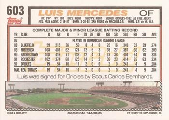 1992 Topps - Gold #603 Luis Mercedes Back