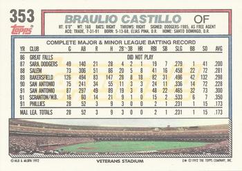 1992 Topps - Gold Winners #353 Braulio Castillo Back