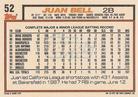 1992 Topps Micro #52 Juan Bell Back
