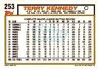 1992 Topps Micro #253 Terry Kennedy Back