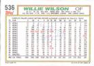 1992 Topps Micro #536 Willie Wilson Back