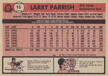 1981 O-Pee-Chee - Gray Back #15 Larry Parrish Back