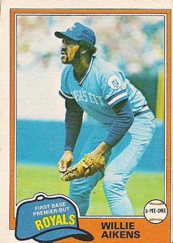 1981 O-Pee-Chee - Gray Back #23 Willie Aikens Front