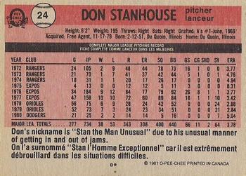 1981 O-Pee-Chee - Gray Back #24 Don Stanhouse Back
