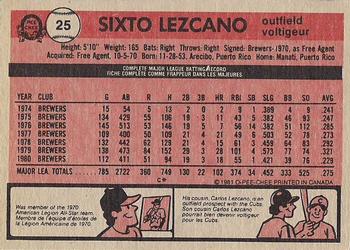 1981 O-Pee-Chee - Gray Back #25 Sixto Lezcano Back