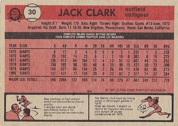 1981 O-Pee-Chee - Gray Back #30 Jack Clark Back