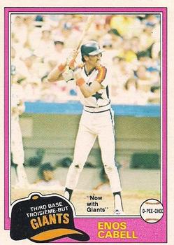 1981 O-Pee-Chee - Gray Back #45 Enos Cabell Front
