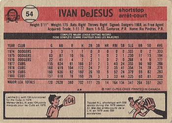 1981 O-Pee-Chee - Gray Back #54 Ivan DeJesus Back