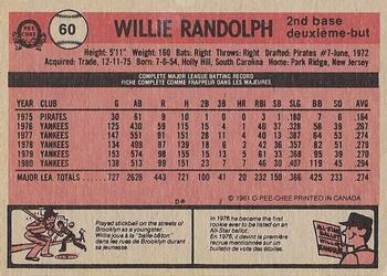 1981 O-Pee-Chee - Gray Back #60 Willie Randolph Back