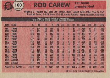 1981 O-Pee-Chee - Gray Back #100 Rod Carew Back