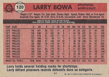 1981 O-Pee-Chee - Gray Back #120 Larry Bowa Back