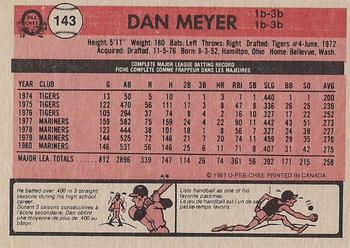 1981 O-Pee-Chee - Gray Back #143 Dan Meyer Back