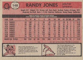 1981 O-Pee-Chee - Gray Back #148 Randy Jones Back