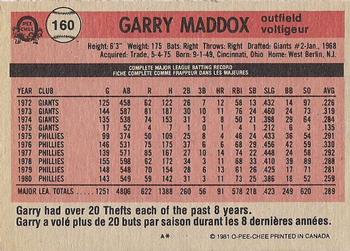 1981 O-Pee-Chee - Gray Back #160 Garry Maddox Back