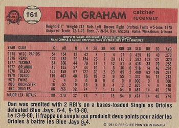 1981 O-Pee-Chee - Gray Back #161 Dan Graham Back