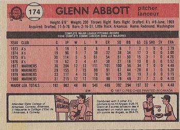 1981 O-Pee-Chee - Gray Back #174 Glenn Abbott Back