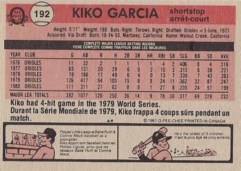 1981 O-Pee-Chee - Gray Back #192 Kiko Garcia Back