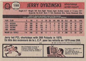 1981 O-Pee-Chee - Gray Back #198 Jerry Dybzinski Back