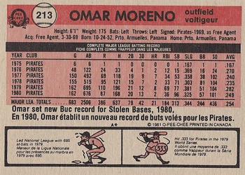 1981 O-Pee-Chee - Gray Back #213 Omar Moreno Back