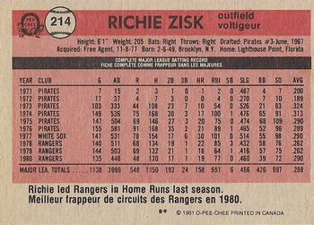 1981 O-Pee-Chee - Gray Back #214 Richie Zisk Back