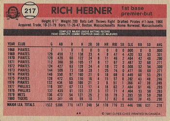 1981 O-Pee-Chee - Gray Back #217 Rich Hebner Back