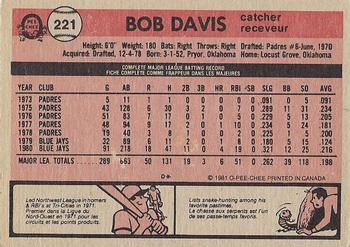 1981 O-Pee-Chee - Gray Back #221 Bob Davis Back