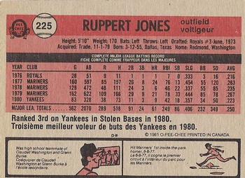 1981 O-Pee-Chee - Gray Back #225 Ruppert Jones Back